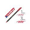 ROTULADOR Edding 1200 (Colores Metalicos) (Rojo)