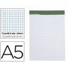 BLOCS de NOTAS (4º A-5) CUADROS Perforado