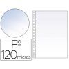 FUNDA Multitaladro Fº Polip. EXTRA Liso Luxe (Cristal) Pv100