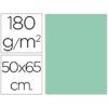 CARTULINA Q-Office 50x65 185gr (Azul-Turquesa)