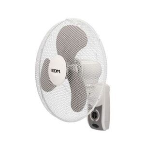 Ventiladores de Pared